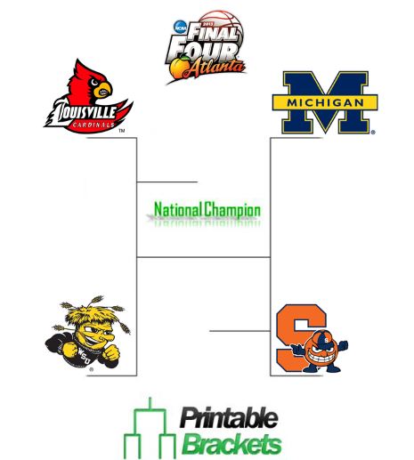 the 2013 final four