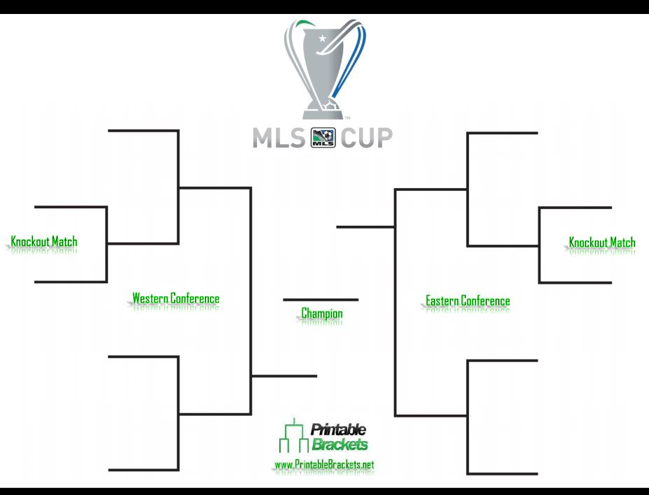 MLS Playoffs MLS Cup Playoffs