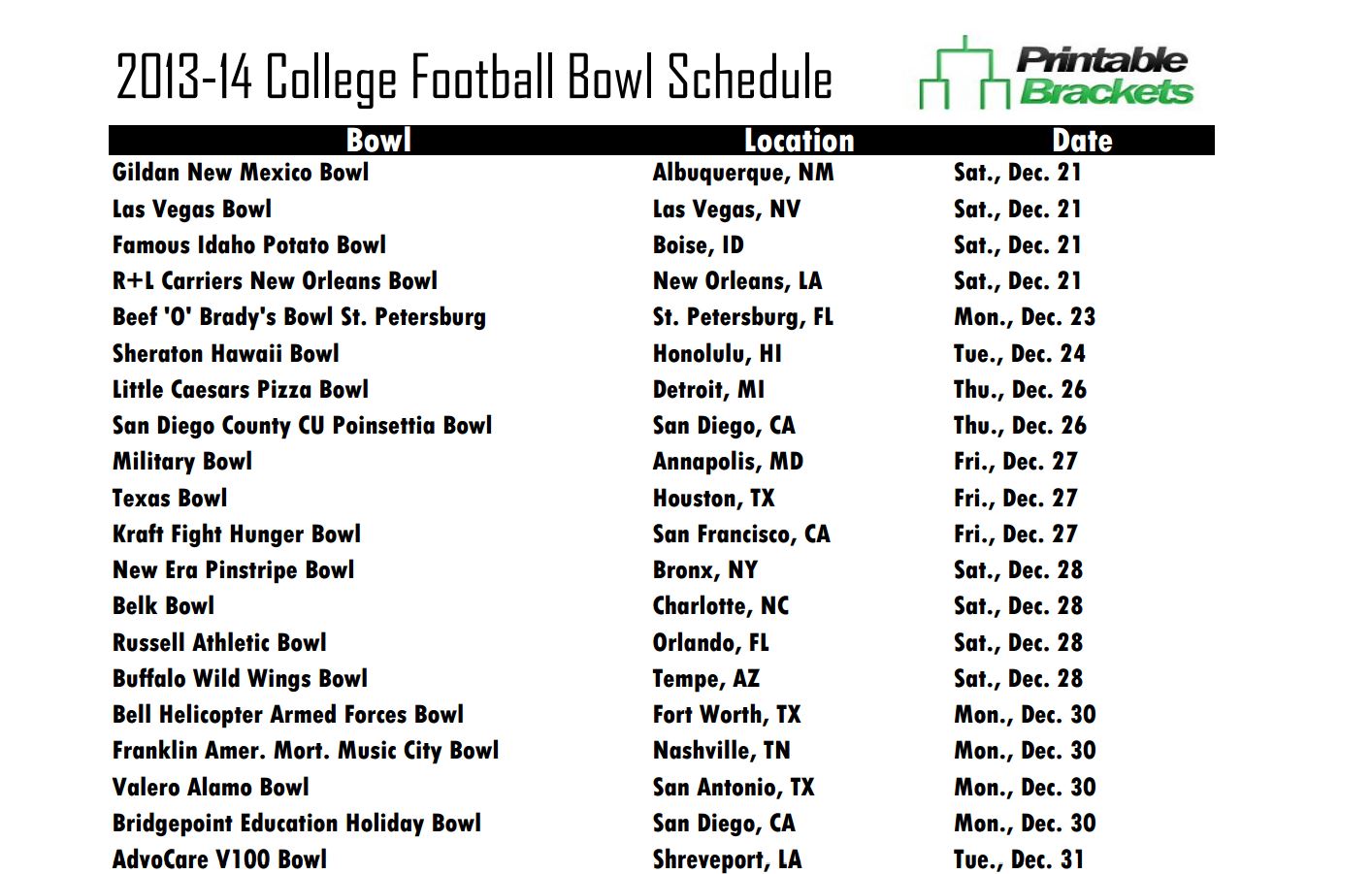 Printable college football bowl schedule