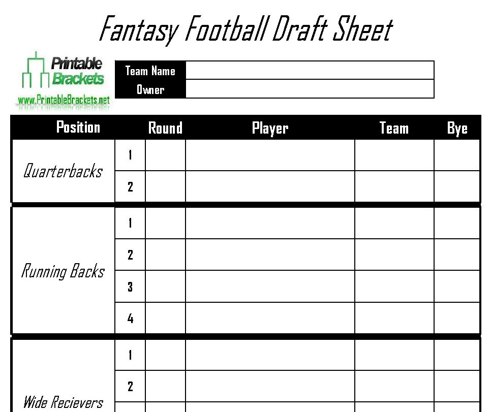 Screenshot of the Fantasy Football Draft Sheet