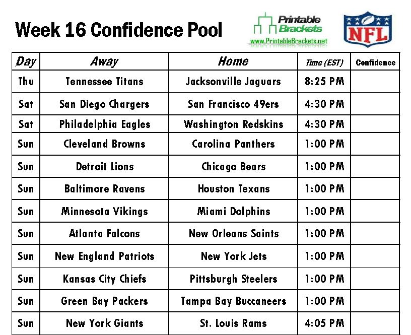 NFL Confidence Pool Week 16 sheet