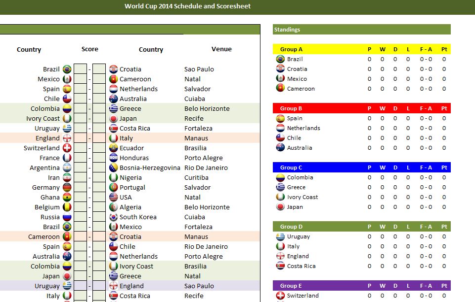 World Cup 2014 Schedule | 2014 World Cup Schedule